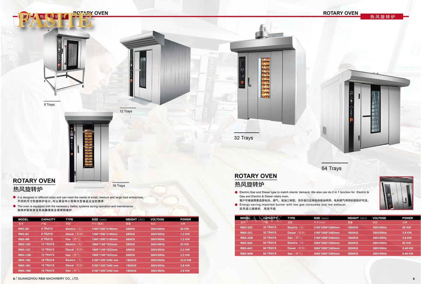 For Electric Bakery Equipment Restaurant Used Automatic Rotary Bread Oven Machine Commercial for Make Pizza and Cake