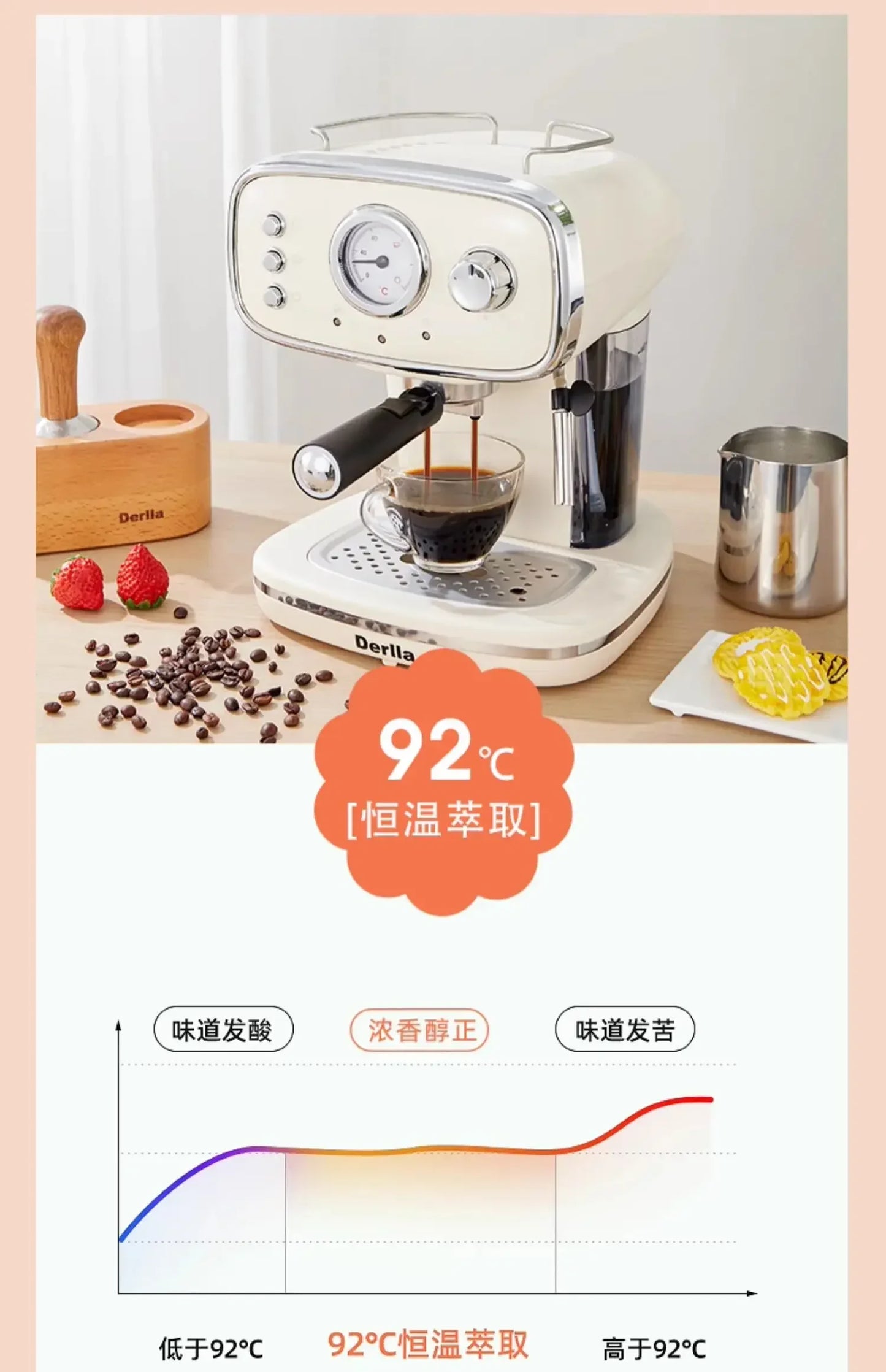 Home coffee machine. Kitchen appliance. Full semi-automatic espresso machine. Small ， all-in-one. Retro mini.