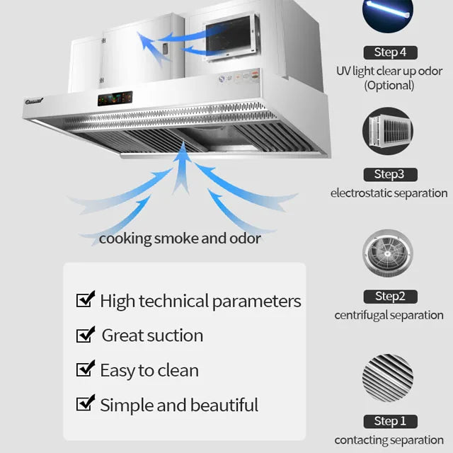 Restaurant Appliances T Shape Range Kitchen Hood System with filter